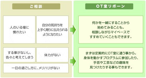 �C���[�W