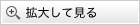 拡大して見る